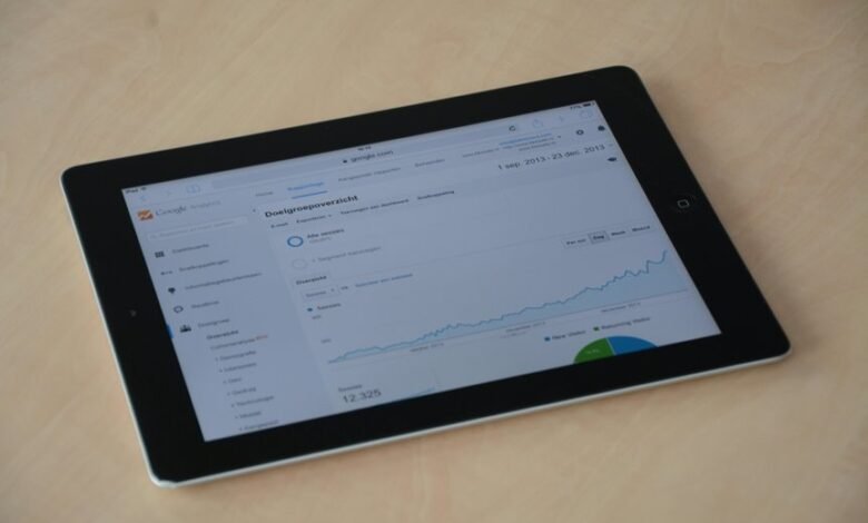 techsphere digital analytics services